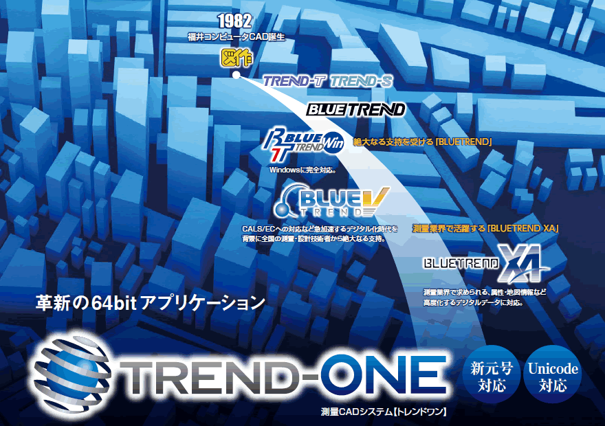 TREND-ONEの画面